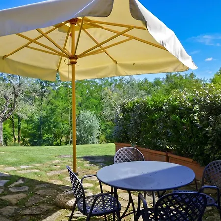 Appartement Francigena